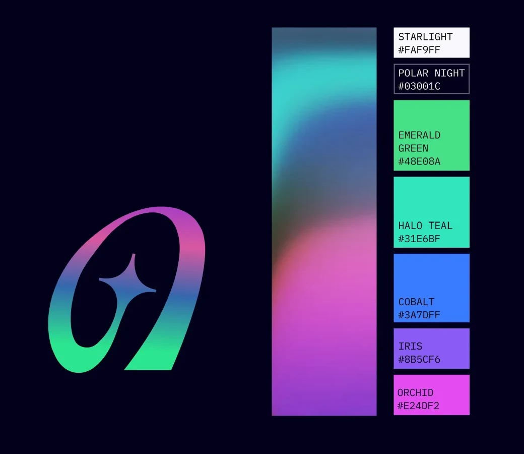 The palette: the aurora gradient and its five solid swatches