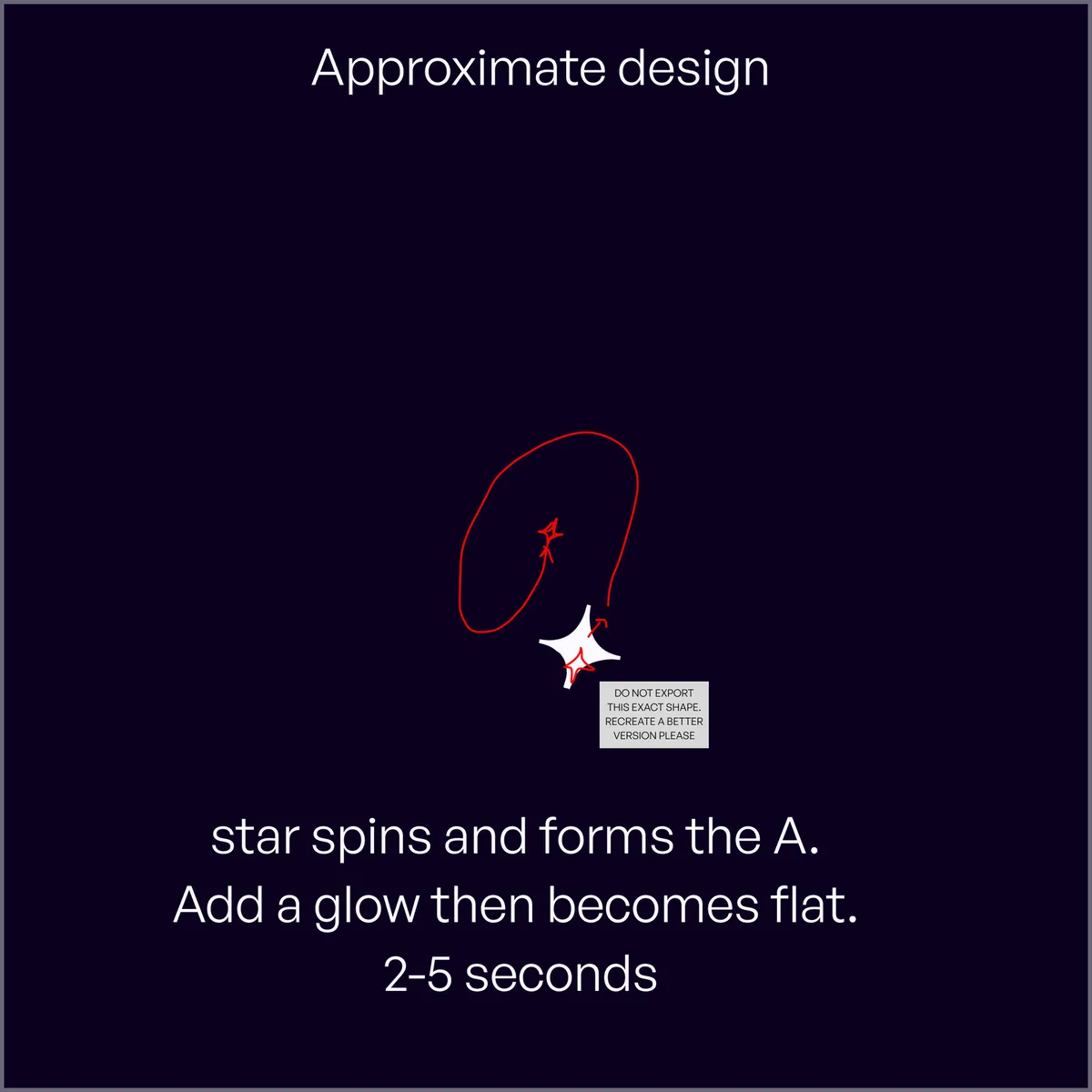 Storyboard: the star spins and forms the A