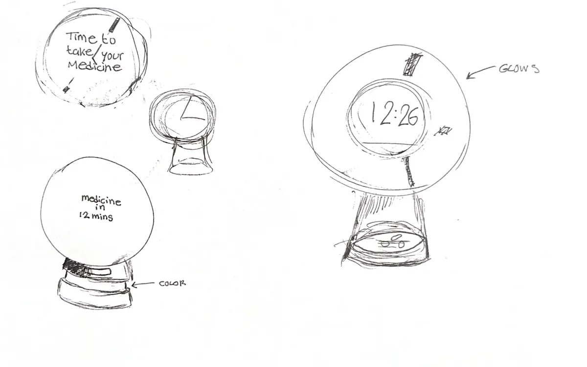Pill Keeper interaction sketches