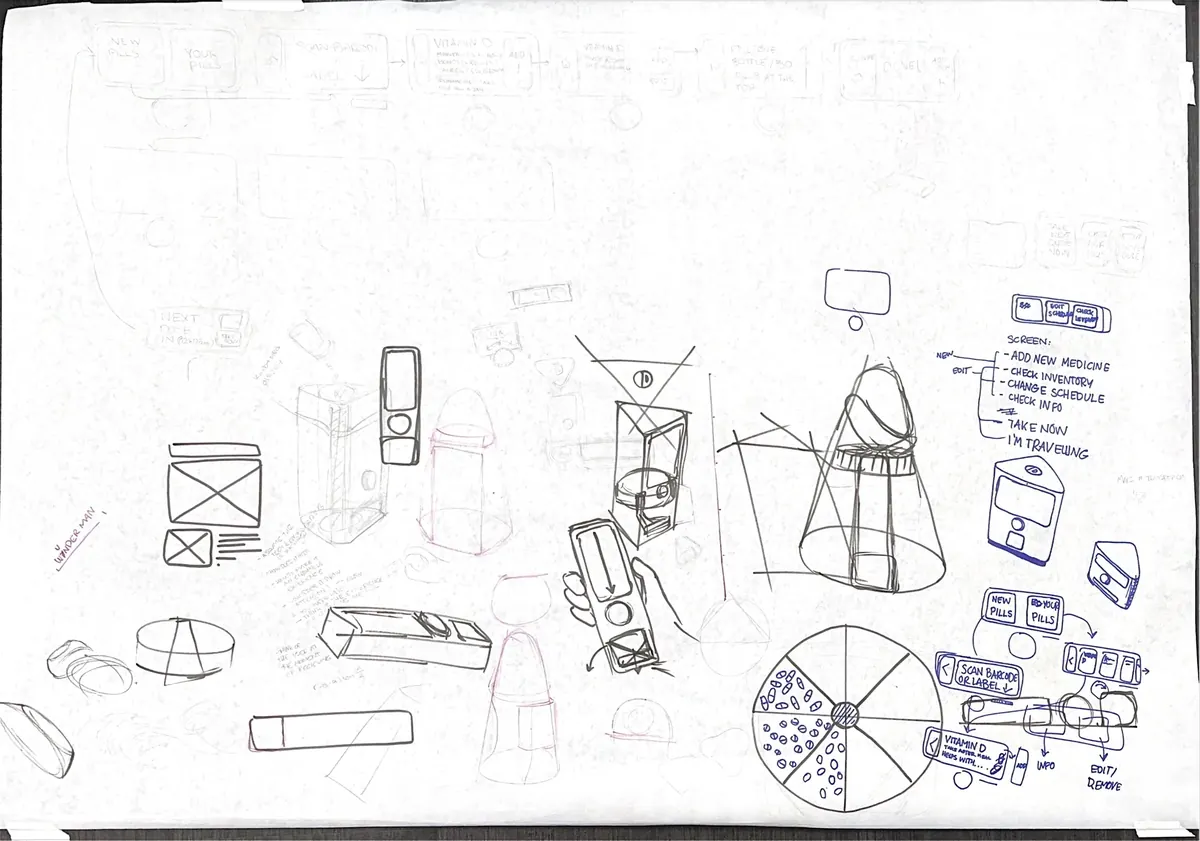 Pill Keeper form sketches