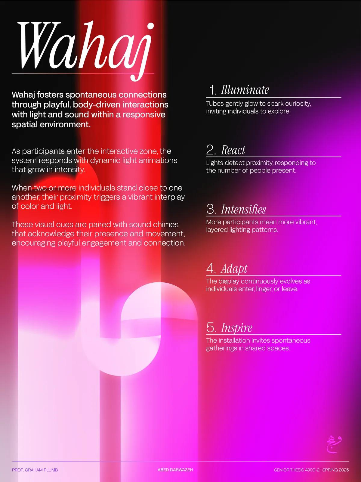 The Wahaj poster